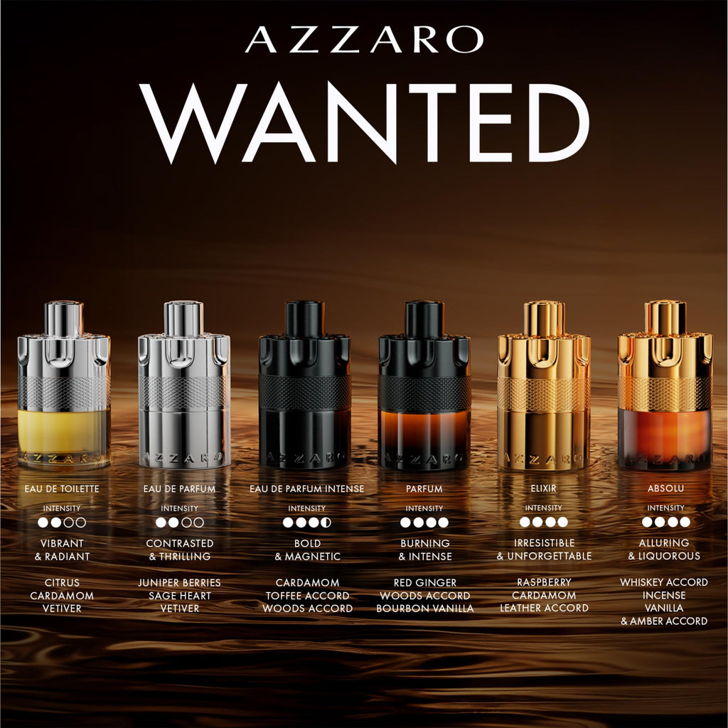 Azzaro The Most Wanted Parfum for Men